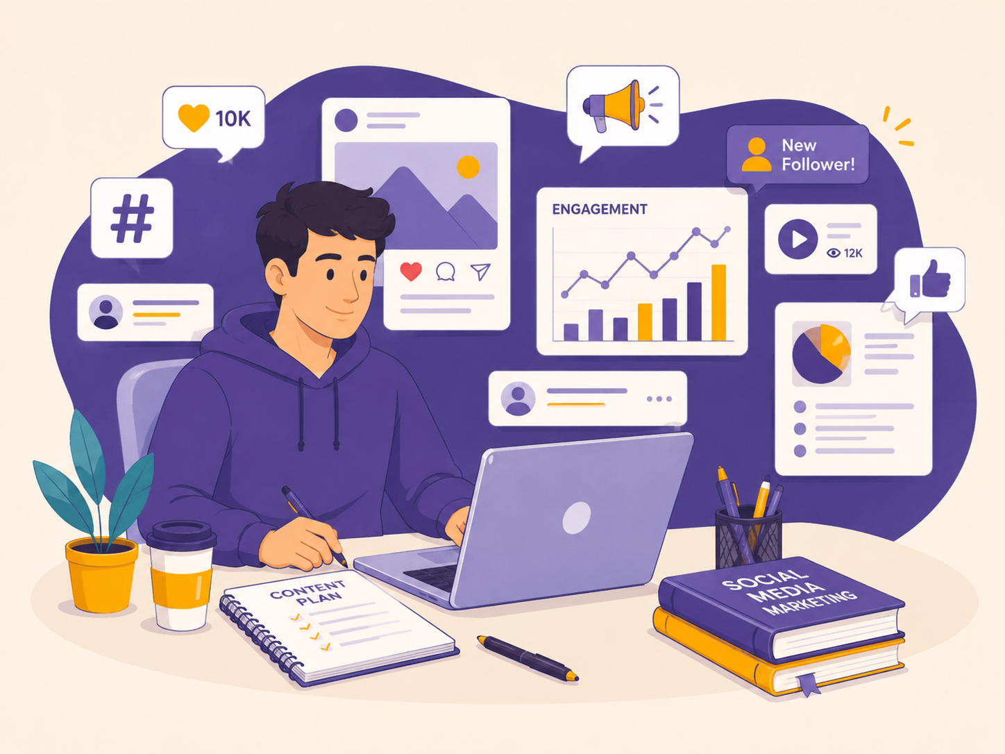 Social Media Marketing